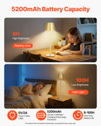 Cordless Table Lamp 2 PCS Rechargeable Battery Desk Lamp Adjustable He