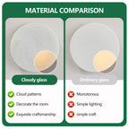 12 Inch LED Ceiling Light