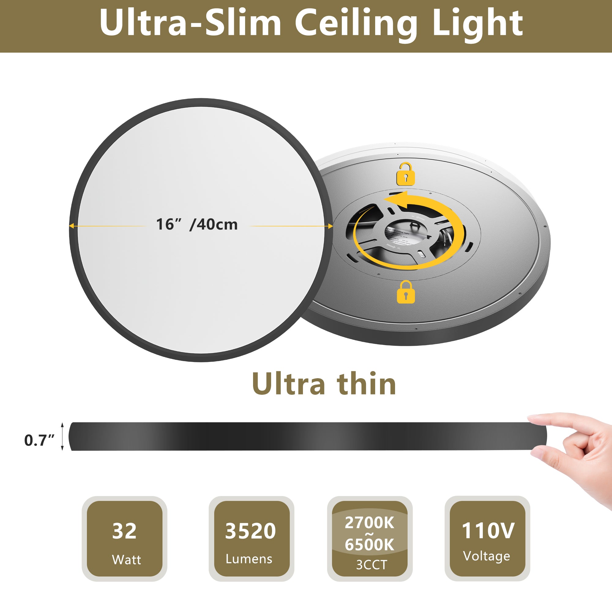 4 PACK Flush Mount LED Ceiling Light Fixture Black