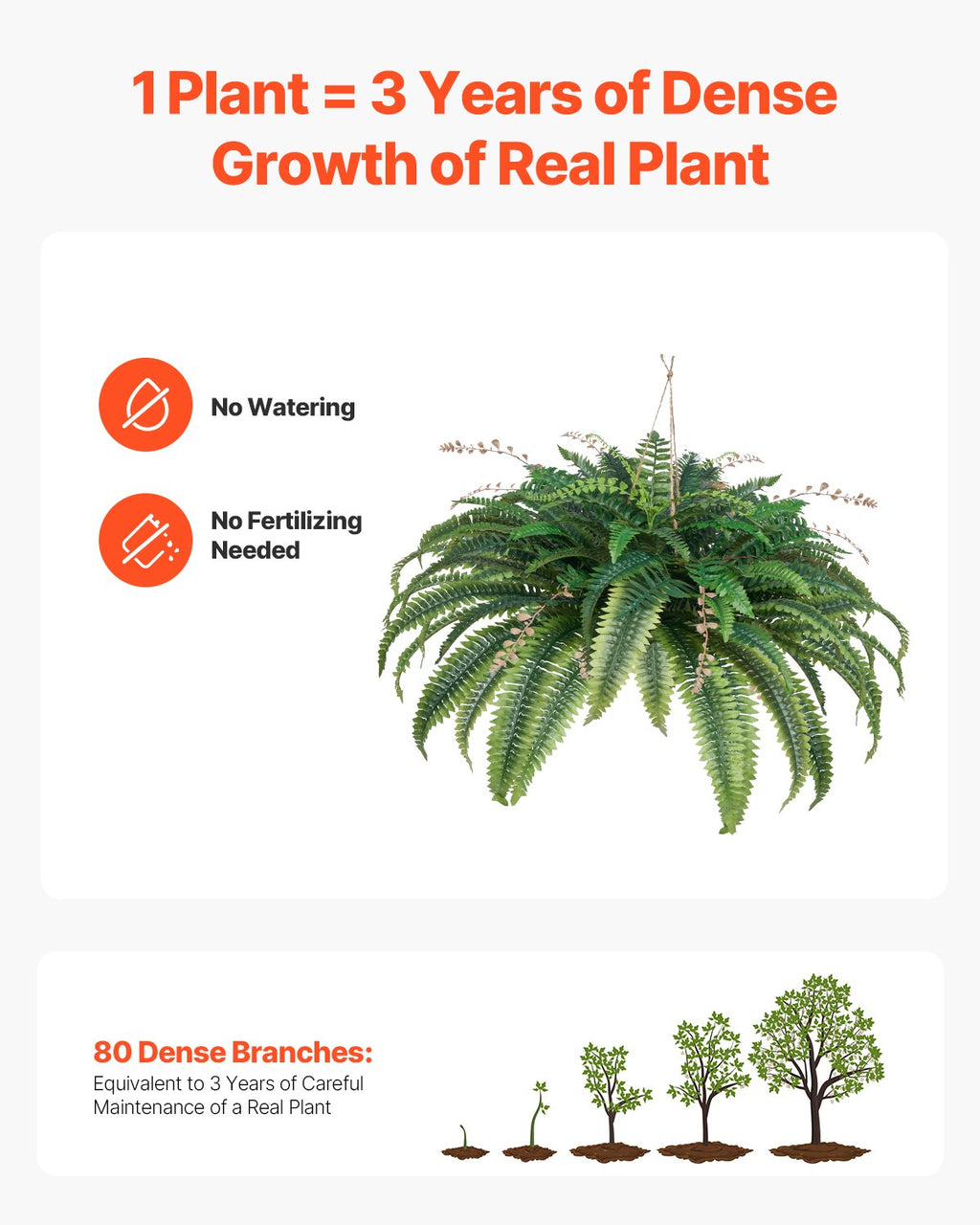 Artificial Ferns