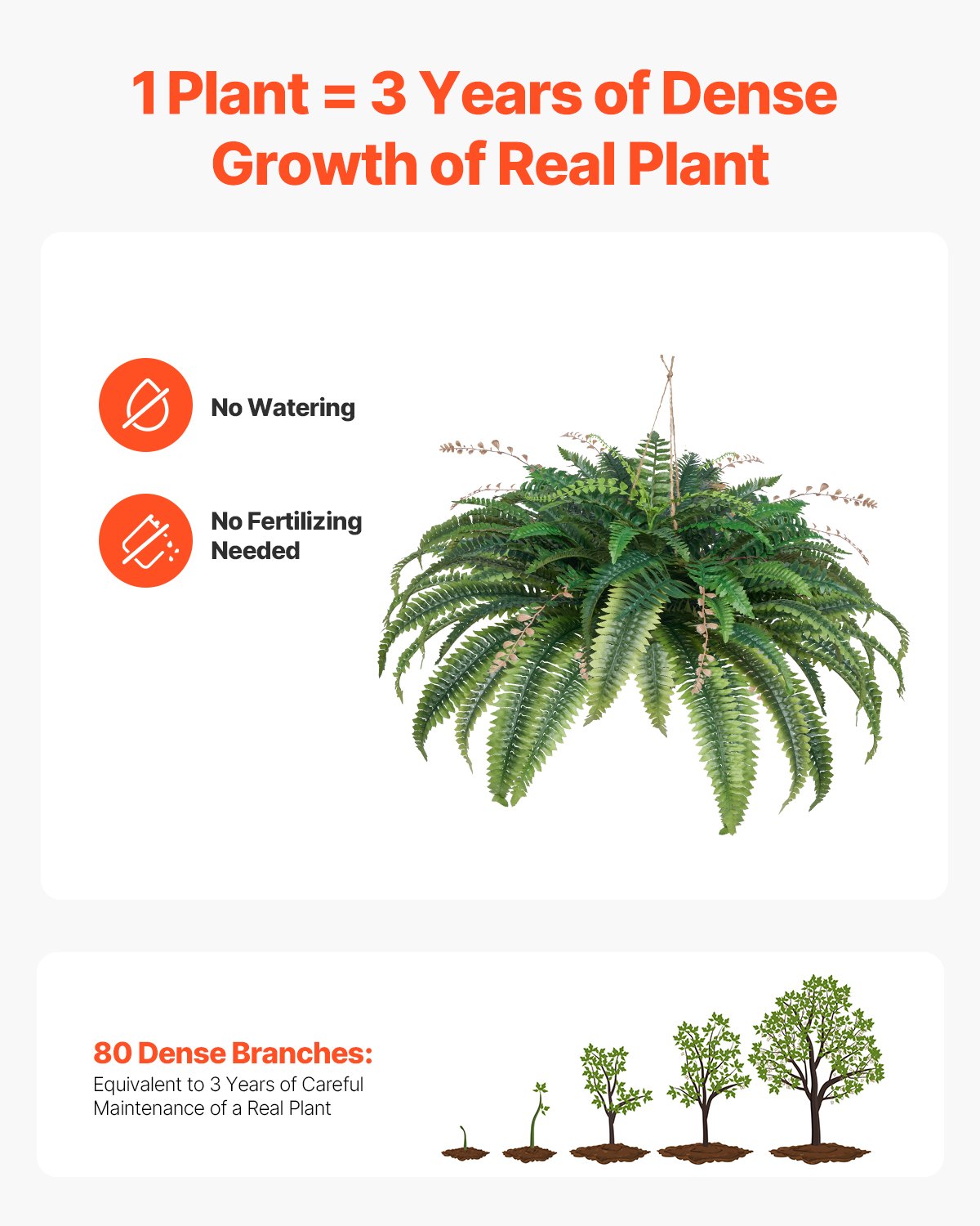Artificial Ferns