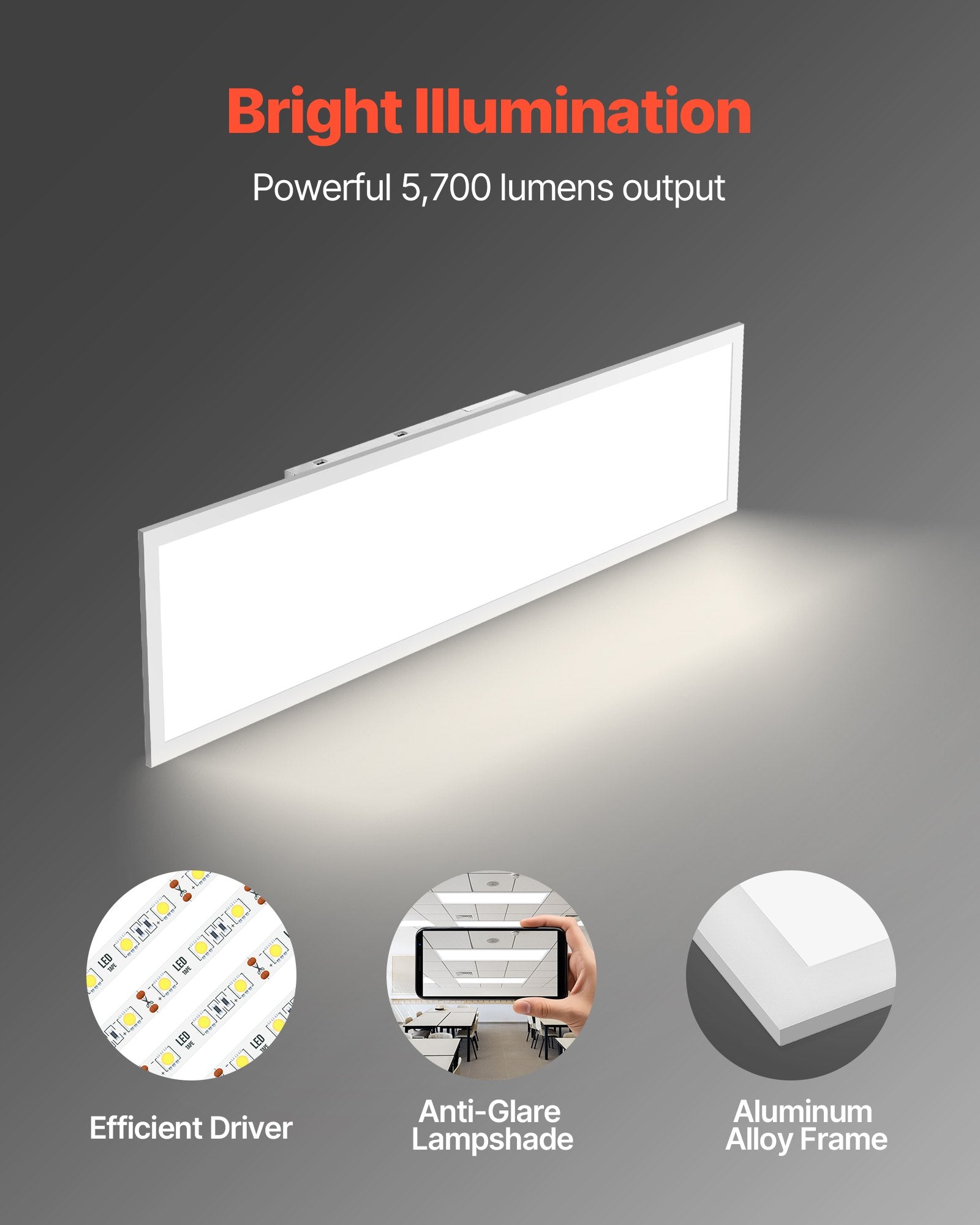 1x4 FT LED Flat Panel Light