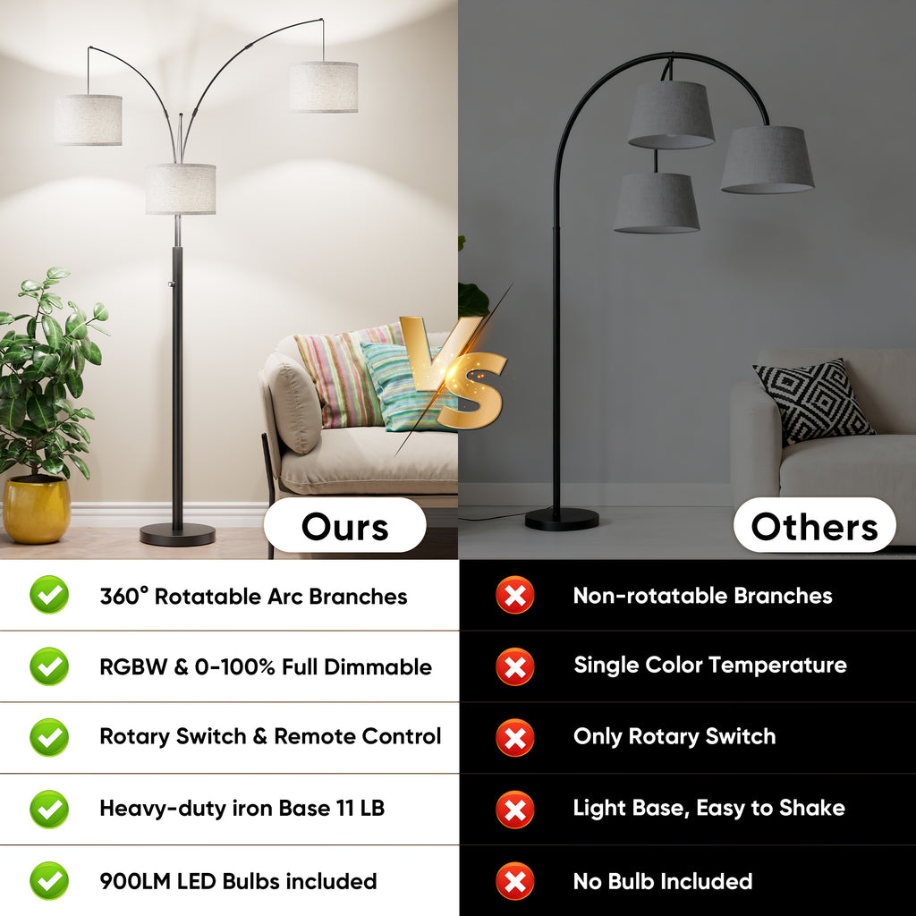 Three-Color Temperature & Dimmable Three-Head Floor Lamp Create A Cozy