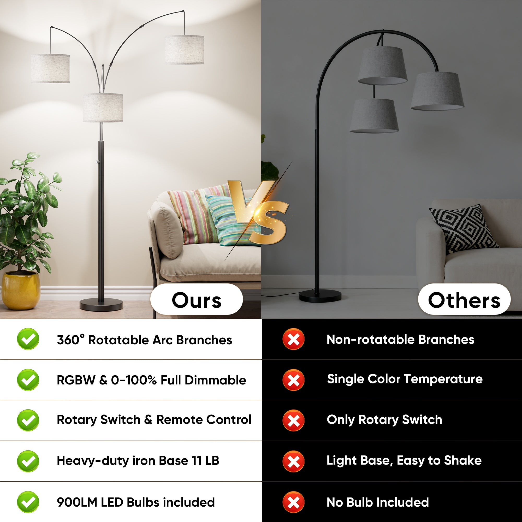Three-Color Temperature & Dimmable Three-Head Floor Lamp Create A Cozy