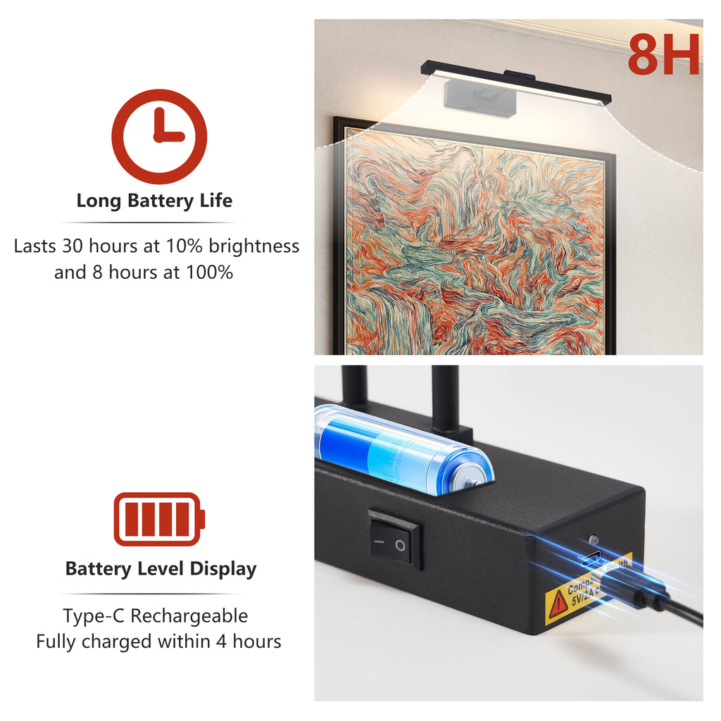 Picture Light Battery Operated With Remote