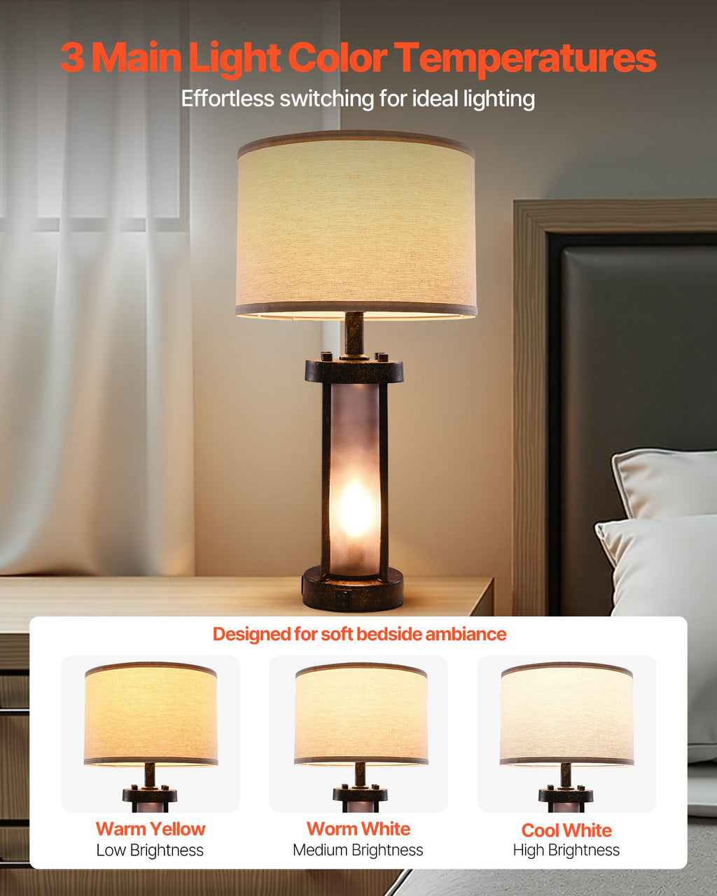 Table Lamps Set Of 2 Farmhouse Bedside Nightstand Lamps With USB Ports
