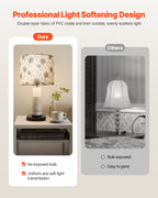 Drum Lamp Shade 2 Set