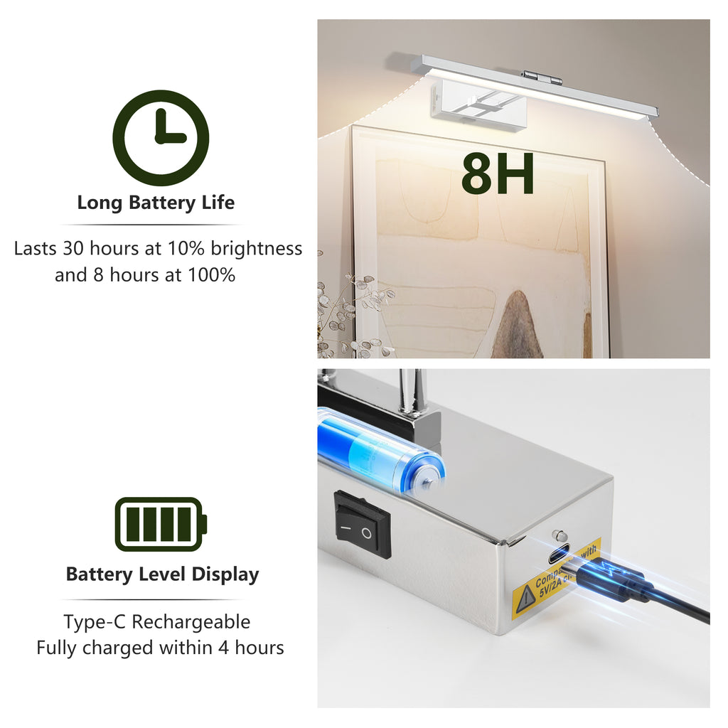 Battery Picture Light