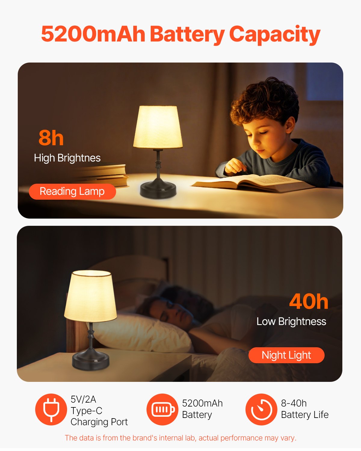 Cordless Table Lamp