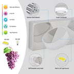 29 Modern 4-Light LED Vanity Light