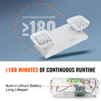 6 Pack Commercial Emergency Light