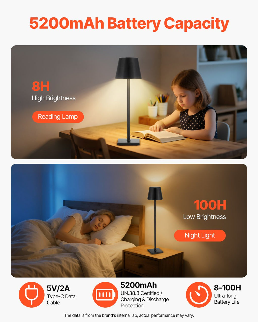 Cordless Table Lamp