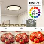 4 PACK Flush Mount LED Ceiling Light Fixture Black