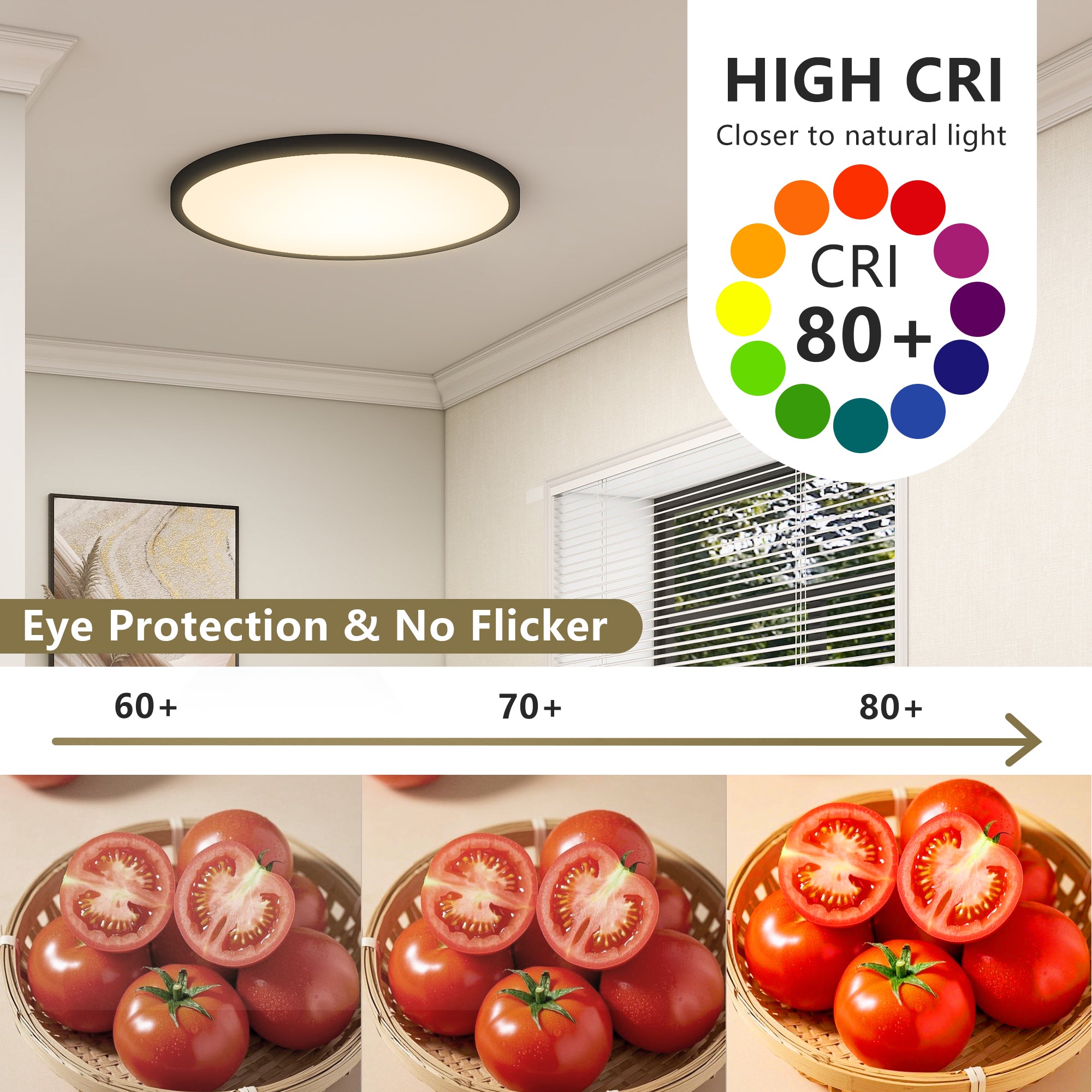 4 PACK Flush Mount LED Ceiling Light Fixture Black