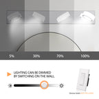 29 Modern 4-Light LED Vanity Light
