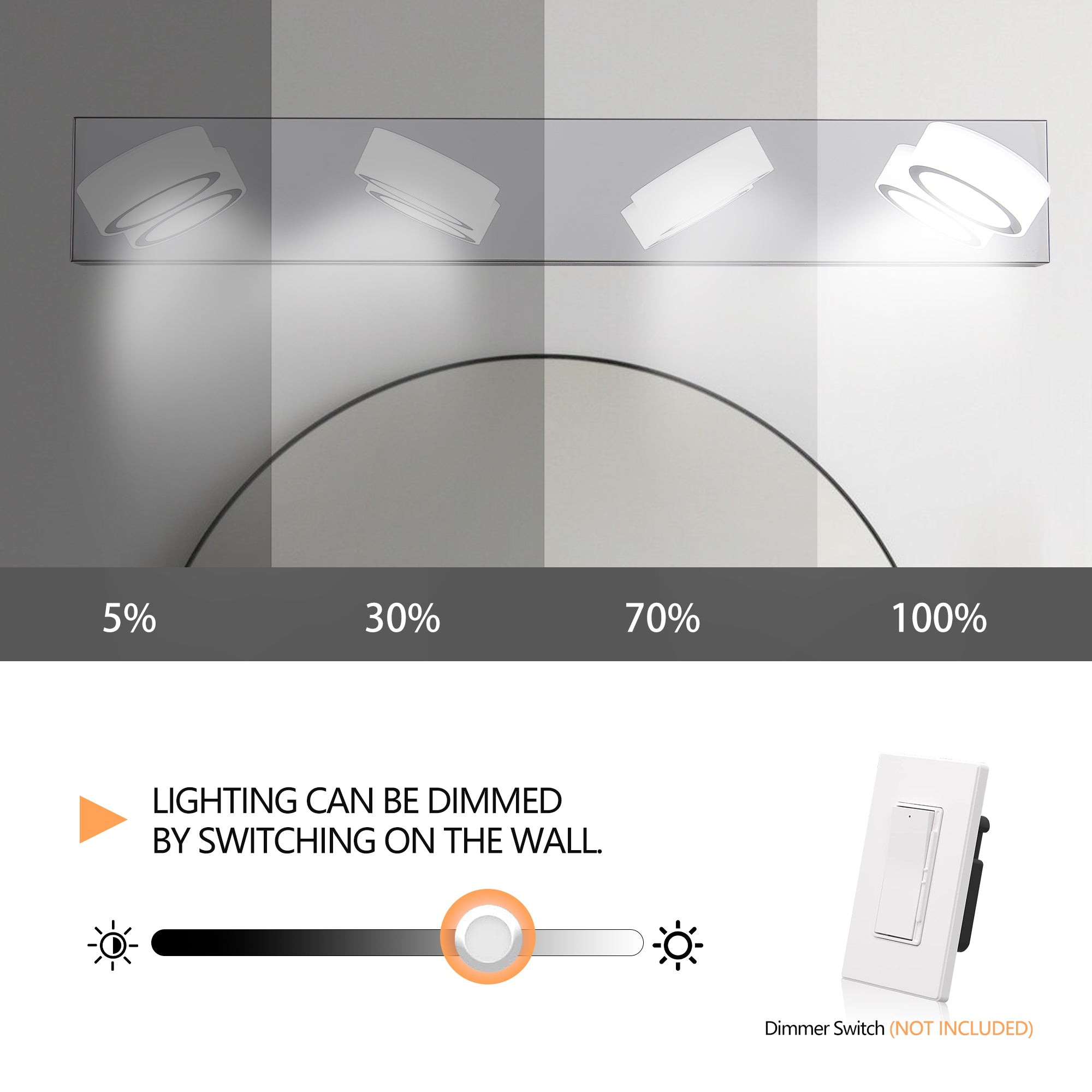 29 Modern 4-Light LED Vanity Light