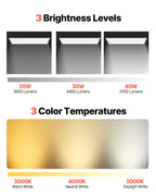 1x4 FT LED Flat Panel Light