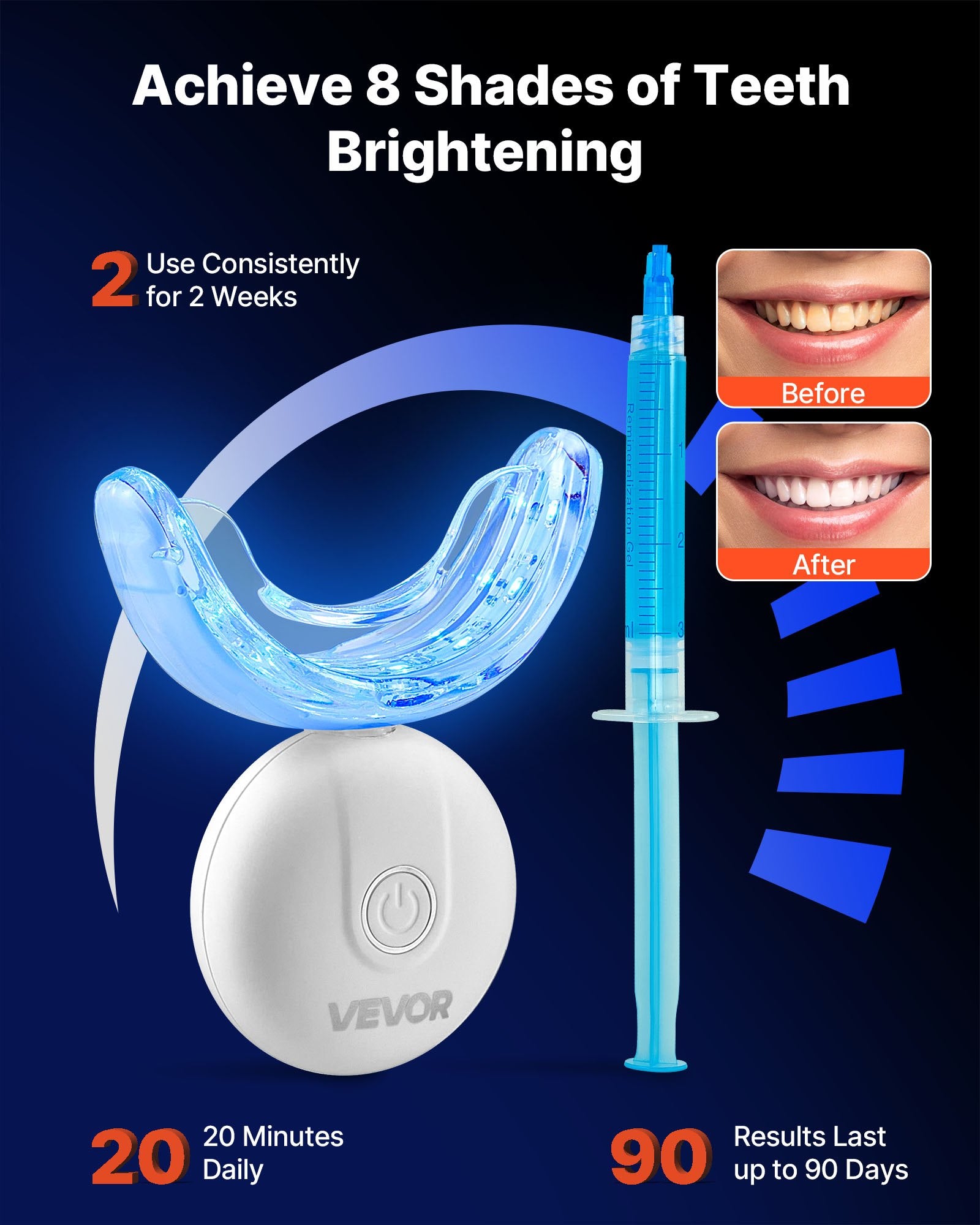 Teeth Whitening Kit With LED Light