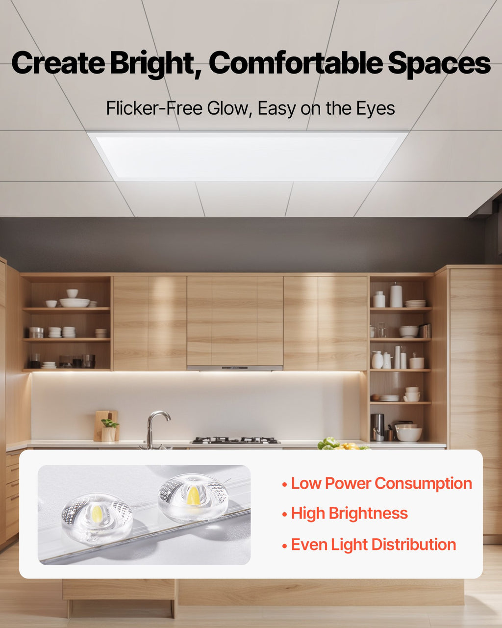 1x4 FT LED Flat Panel Light