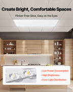 1x4 FT LED Flat Panel Light